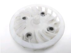 Ventilateur