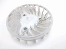 Ventilateur