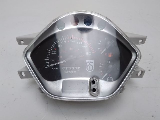 Compteur occasion BTC RIVA 2019